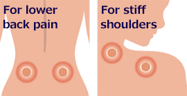 Stiff shoulders, lower back pain